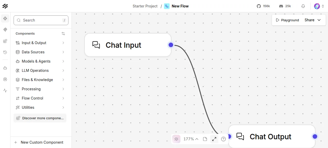 A Langflow flow with a Chat Input wired to a Chat Output